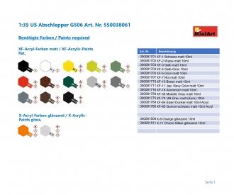 1:35 US Abschlepper G506