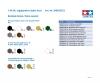 1:48 WWII Ger.Tank Destr. Jagdpanther L.
