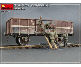 1:35 Railway Gondola 16,5-18to (5)