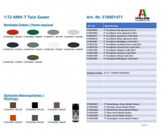 Italeri AMX-T Twin Seater Model Kit 1:72