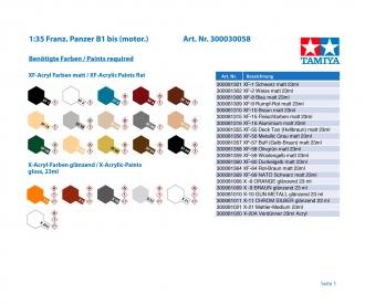 1:35 WWII Fren. Tank B1 bis (motor.)