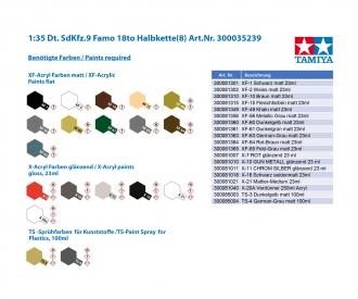 1:35 SdKfz.9 Famo, plastic assembly kit