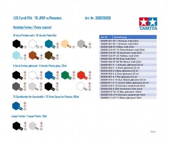1:20 Tyrell P34 `76 JPGP mit Photoätzteilen