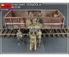 1:35 Railway Gondola 16,5-18to (5)