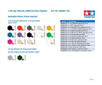 1:48 Mitsubishi A6M5/5a Zero Fighter, aircraft kit