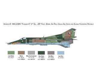 Italeri MIG-27 Flogger Model Kit 1:48 Scale