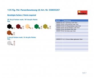 1:35 Fig. Pol. Equipage de char (4)