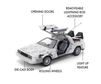 Time Machine BacktotheFuture Frost 1:24