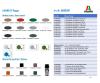 Italeri MIG-27 Flogger Model Kit 1:48 Scale