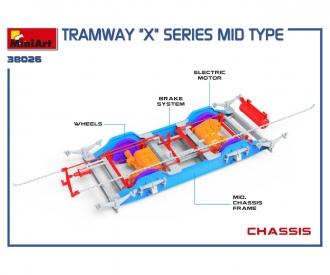 1:35 Tramway X-Series. Mid Type