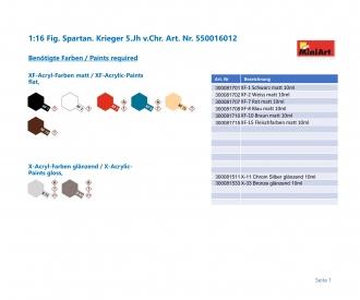 1:16 Fig. Spartan Hoplite V.Cen. B.C.