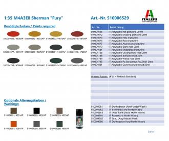 1:35 M4A3E8 Sherman "Fury" (Fureur)
