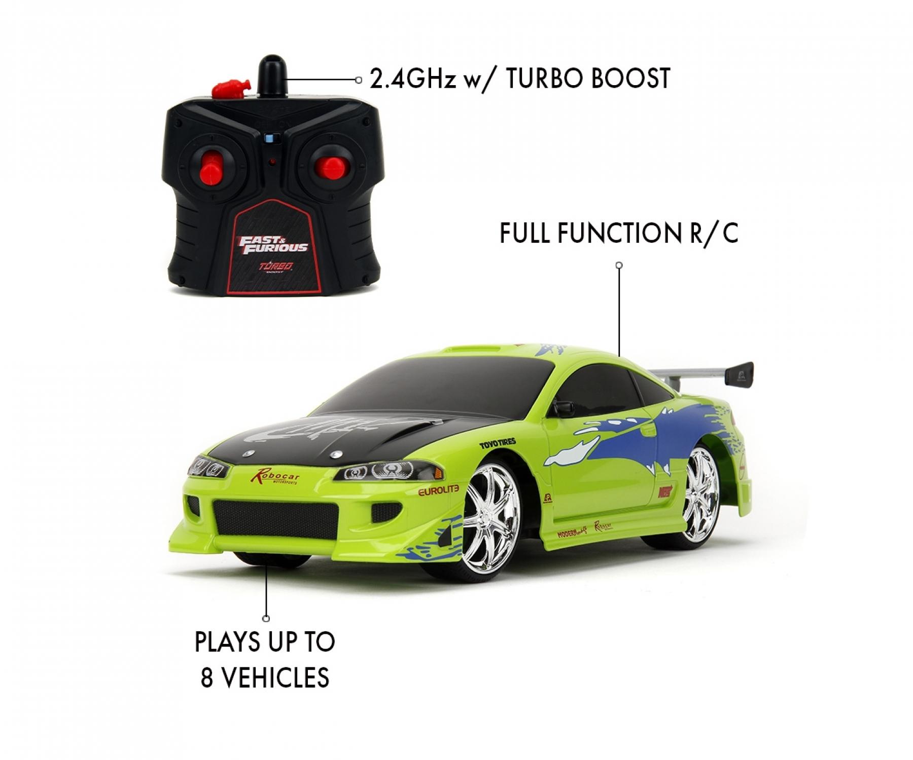 ミニカー FAST&FURIOUS MITSUBISHI ECLIPCE Fast and the Furious Brian's Mitsubishi Eclipse 1:24 Scale