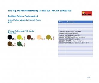 1:35 Fig. US Panzerbesatzung (5) NW Eur.