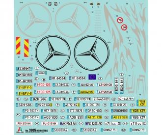 Mercedes Benz Actros MP4 Gigaspace Model Kit