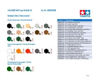 1:48 JGSDF Type 16 MCV, model kit, 8x8 vehicle