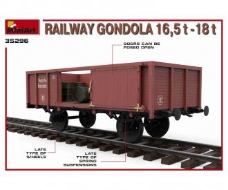 1:35 Railway Gondola 16,5-18to (5)