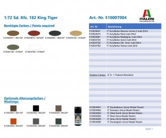1:72 Sd. Kfz. 182 King Tiger