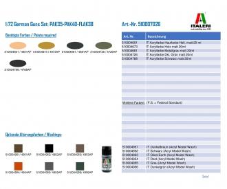1:72 German Guns Set: PAK35-PAK40-FLAK38