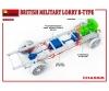 1:35 WWI Bri.  Camion Mil. type B