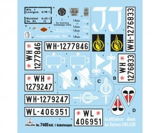 KDF. 1 Typ 82 Kübelwagen model kit 1:9 scale