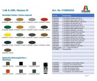 1:48 A-20B / Boston III