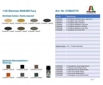 Italeri Sherman M4A3E8 Fury Tank Kit 1:56