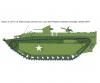 Italeri LVT-4 Water Buffalo Model Kit 1:35