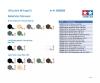 1:35 Fig.-Set Dt. MG Truppen (7) 1:35 Fig.-Set Dt. MG Truppen (7)