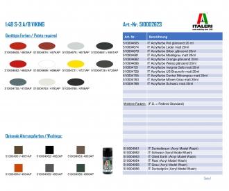 1:48 S-3 A/B VIKING