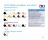 1:35 Sherman Easy8 EuroTheater, tank model kit