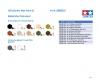 1:35 British Infantry on Patrol, figure set