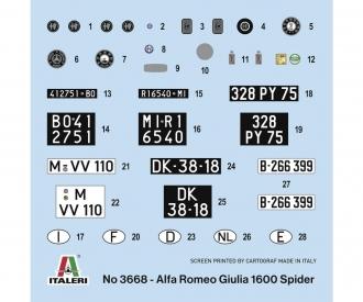 Italeri Alfa Romeo Guilia 1600 Spider 1:24 Kit