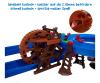 WaterWheel waterway with 2 levels