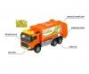 Volvo Truck Garbage Collector