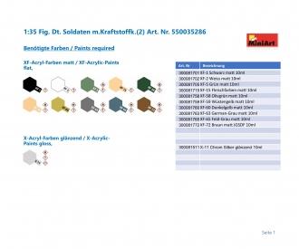 1:35 Fig. Dt. Soldaten m.Kraftstoffk.(2)