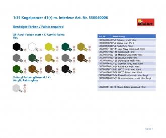 1:35 Kugelpanzer 41( r ) Interior Kit