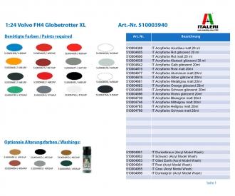 Italeri 1:24 Volvo FH4 Globetrotter XL Kit