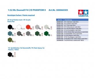 1:32 Mc Donnell F4 C/D PHANTOM II, model kit