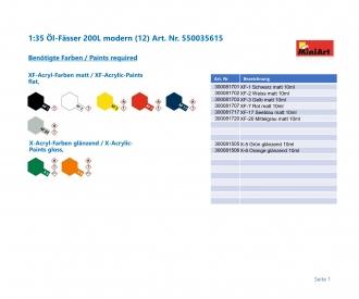 1:35 Tonneaux d'huile 200L modernes (12)