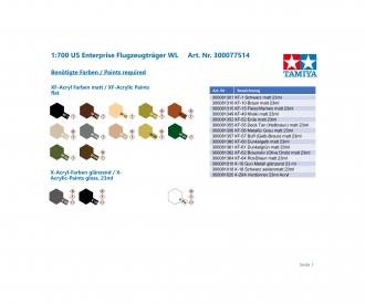 1:700 US Enterprise Aircraft Carrier, model kit