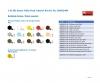 1:35 M3 Stuart frühe Produktion Interior Kit