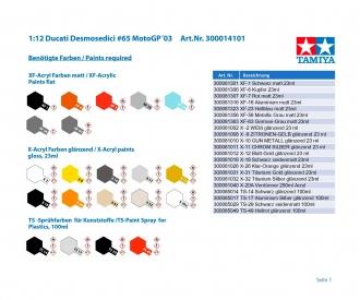1:12 Ducati Desmosedici #65, assembly model kit