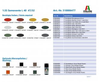Semovente L40 da 47/32 Model Kit 1:35 Scale