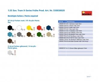 1:35 Sov. Tram X-Series Frühe Prod.