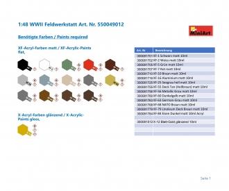 1:48 WWII Field Workshop