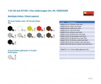 1:35 US 4x4 G7105 1,5to Lieferwagen