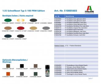 1:35 Schnellboot Typ S-100 PRM Edition