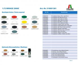 1:72 MIRAGE 2000C