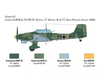 Italeri Junkers JU-87B Stuka 1:48 Model Kit